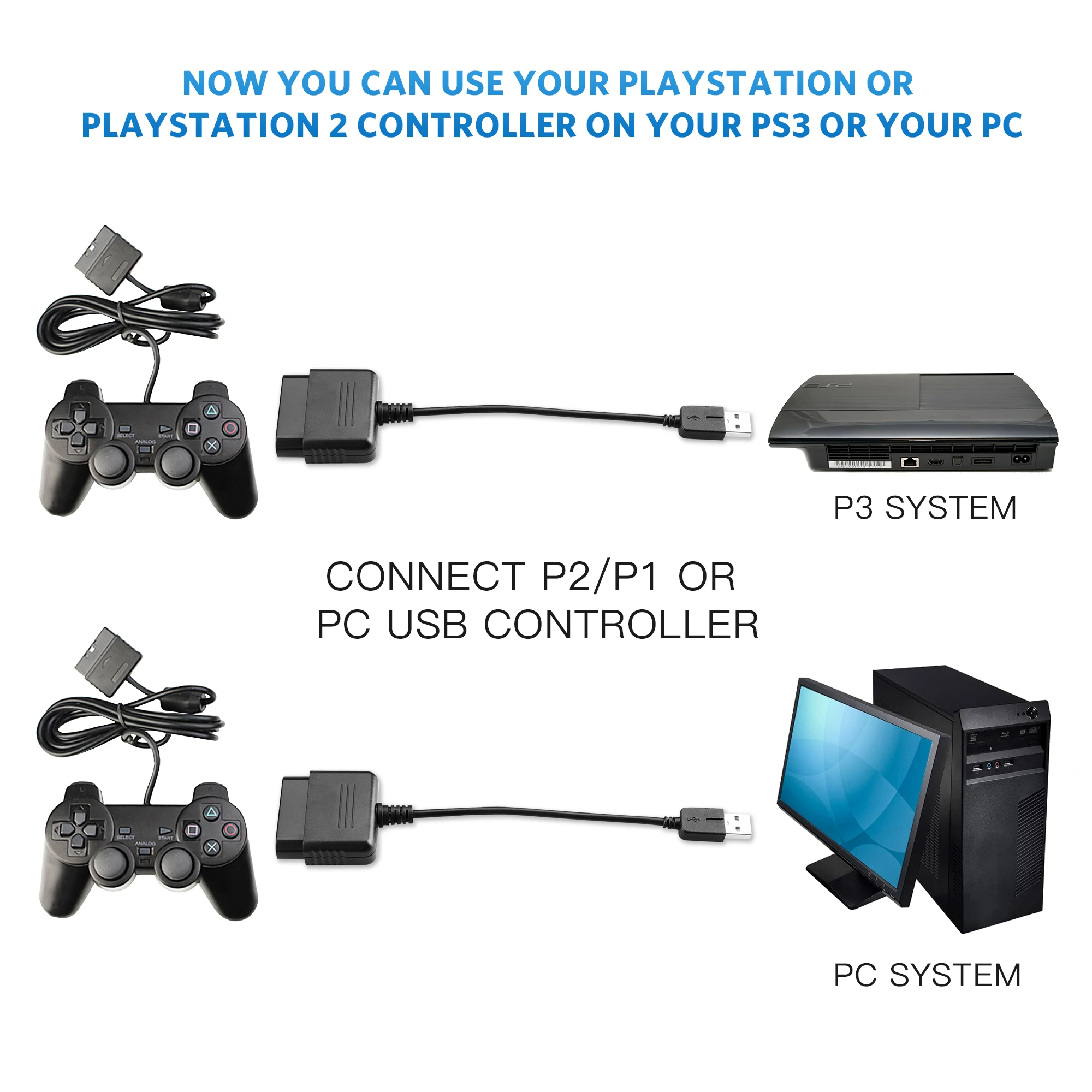 PS2 تحكم إلى USB محول محول كابل, متوافق مع سوني PS1/PS2 تحكم غمبد إلى PS3/وحدة تحكم الكمبيوتر