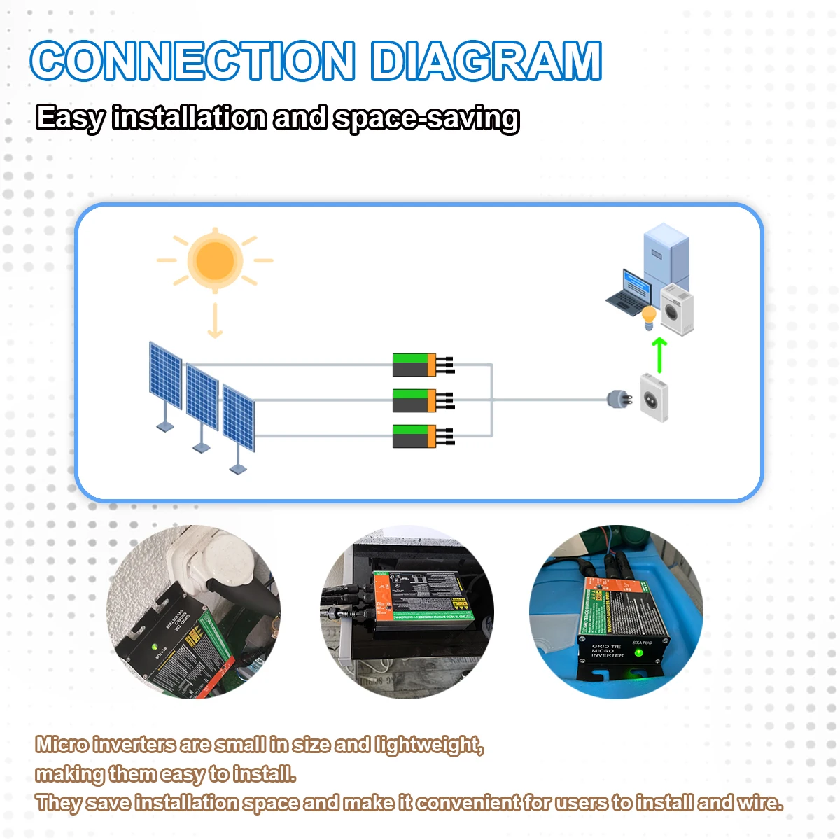 700W 500W 350W Grid Tie solare Micro inverter Ingresso MPPT DC26V-46V Uscita fotovoltaica AC110V-240V Sistema solare domestico su rete