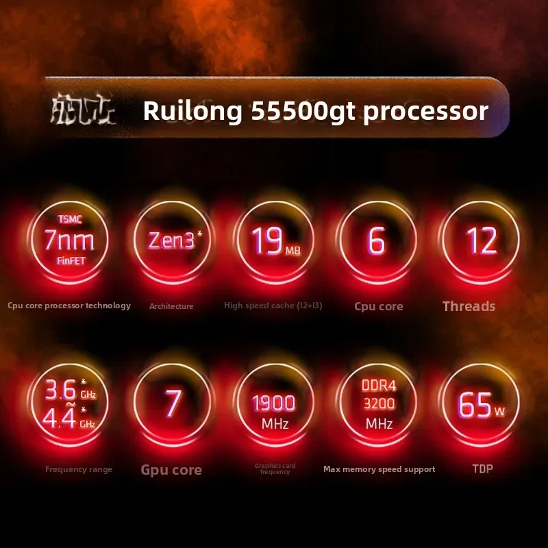 Prosesor 5500GT (r5) dengan 6 inti dan 12 thread, memaksimalkan kecepatan hingga 4.4GHz dengan Ra