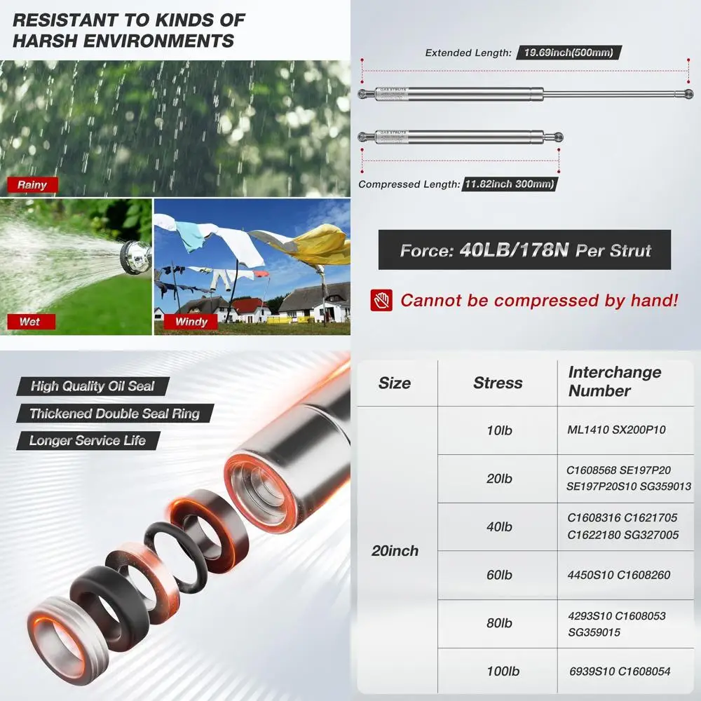 زوج من 20 دعامة غاز من الفولاذ المقاوم للصدأ سعة 40 رطلًا لفتحات القوارب وأسرة RV وأسرة الشاحنات والمزيد #1