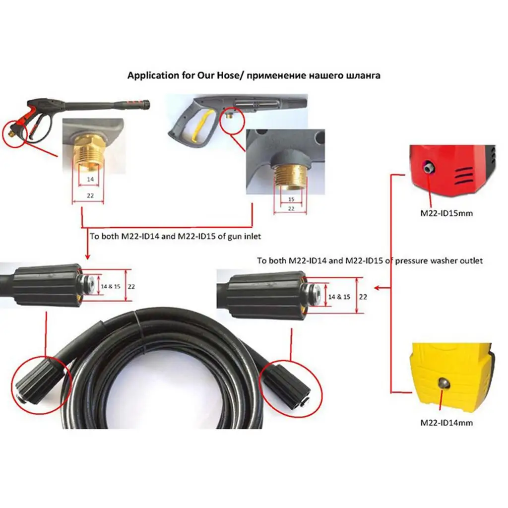 جهاز تنظيف يعمل بالضغط العالي H M22 14 مم أو M22 15 مم لمدة 7 أمتار #3