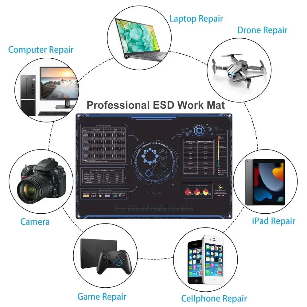 36x24 Inch Anti Static Rubber Mat Kit or ESD Sensitive Eic Device Repair, Soldering, PC Building, Assembly, Table Work, With Gro