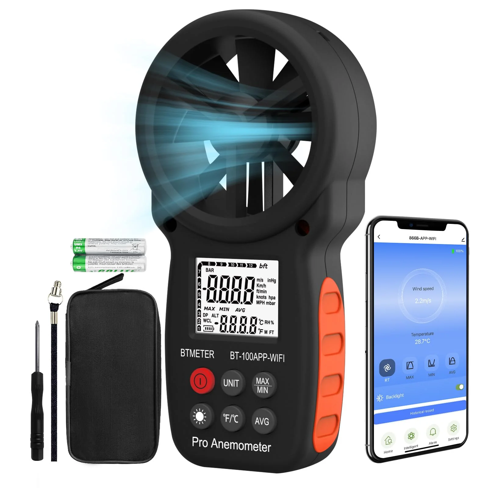 Wireless Anemometer…