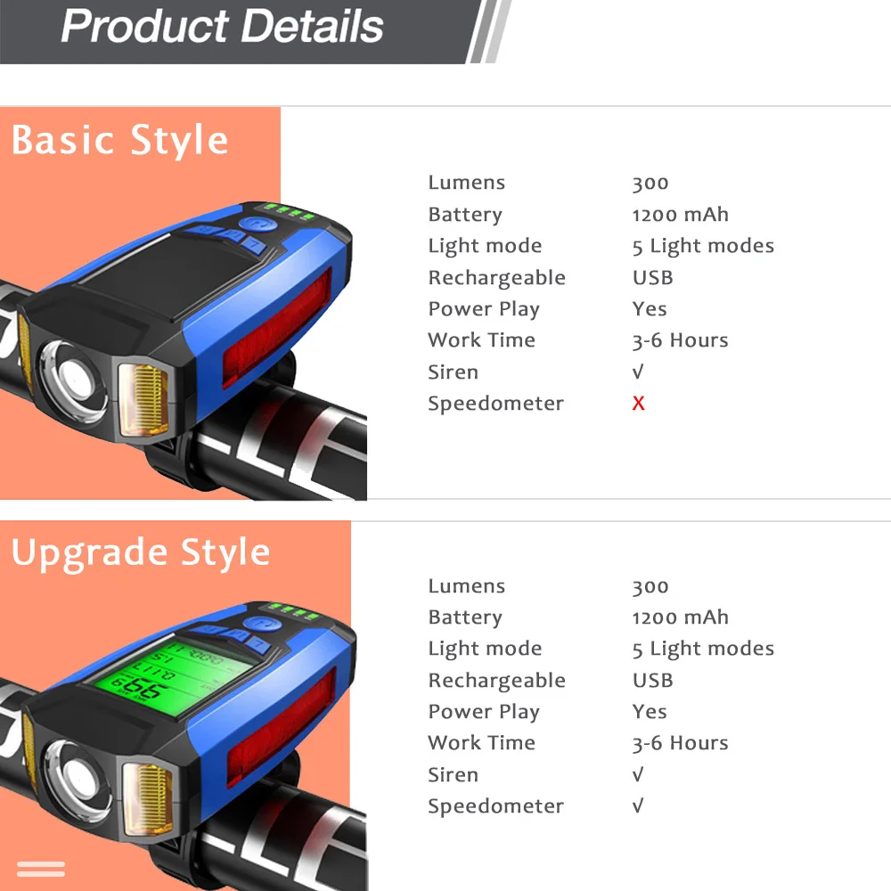 Luz de bicicleta 5 en 1 con carga USB, Ordenador de bicicleta, velocímetro LCD, odómetro, resistente al agua, 5 modos, claxon, lámpara de ciclismo