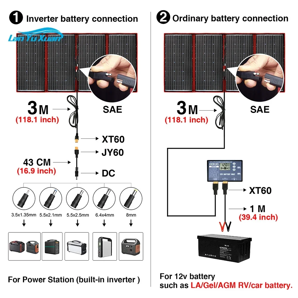 300W 12V/18V Painel solar portátil dobrável flexível monocristalino de alta eficiência para Powerbank/caravana de acampamento/barco/carro