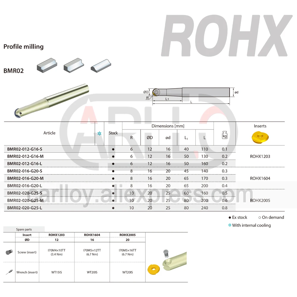 Imagem -05 - Original Zcc Perfil Milling Tool Holder Bmr02 Bmr02012-g16 Bmr02-016-g20 Bmr02-020-g25