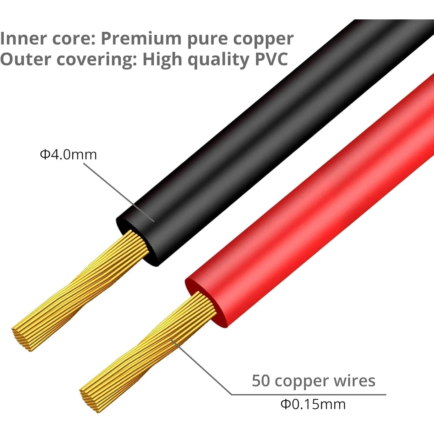 Banana Plug to Alligator Clip Test Lead, 15A 1000V Heavy Duty Crocodile Clip Lab Test Cable with Banana Plug for Multimeter image 2