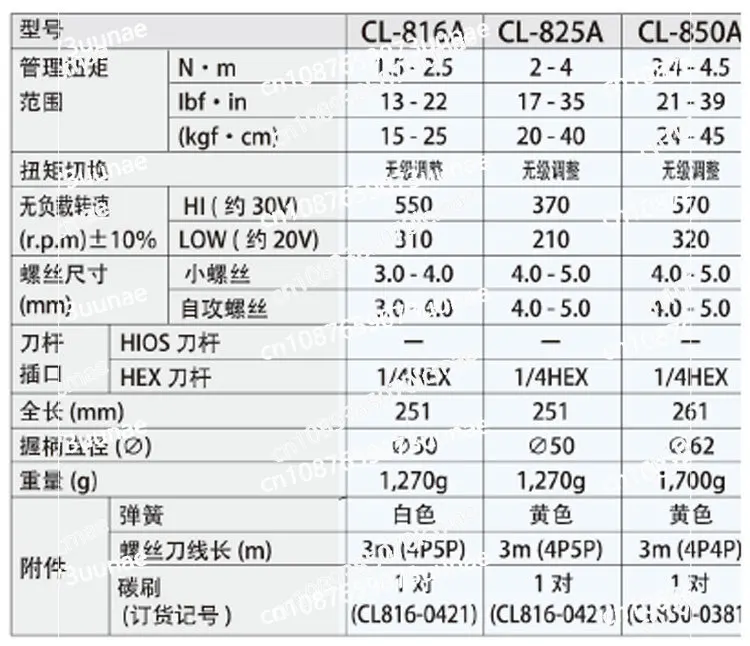 High Torque CL-816A-825A-850A-XH Fully Automatic Electric Screwdriver