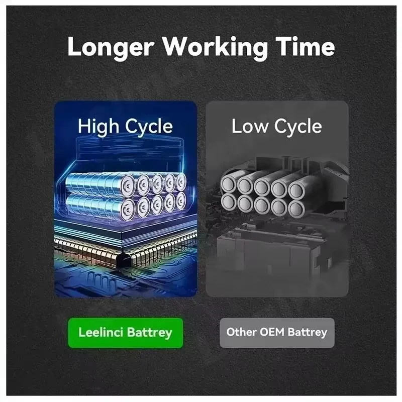 100% Original Makita BL1860B 18V 6.0Ah Battery with LED Power Indicator Extended Runtime for LXT Cordless Tools
