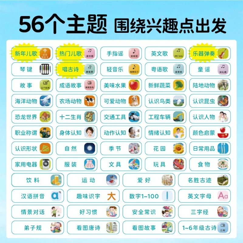 Preschool Early Learning Sound Book, Interactive Touch Read Literacy King Book, Contains 3000 Chinese Characters for Kids