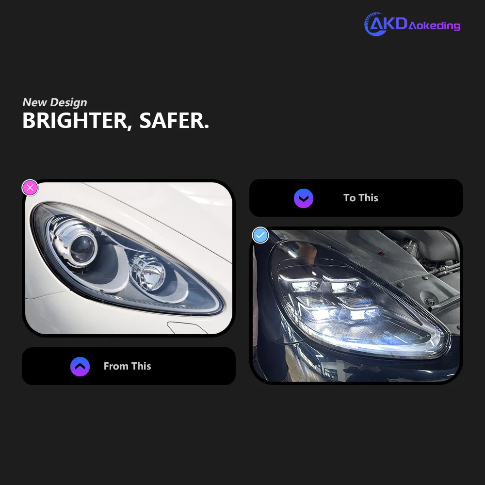 Head Lamp For Porsche Cayenne 2011-2018 LED Headlight Projector Lens Dynamic Signal Head Lamp Front Drl Automotive Accessories