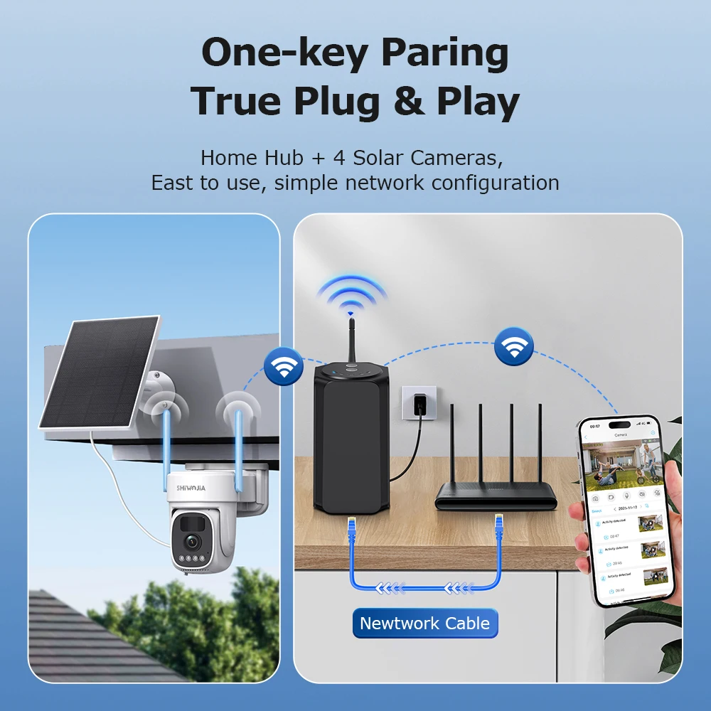 SHIWOJIA 3MP WiFi Outdoor Solar Camera Kit Surveillance Security System Humanoid DetectColor Night Vision Two-way  UBox pro