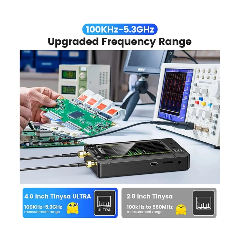 Analisador de Freqüência Handheld Tiny SA, Ultra 4 Polegada, 100KHz-5,3 GHz, Adicionar 32GB Card, Network Tester