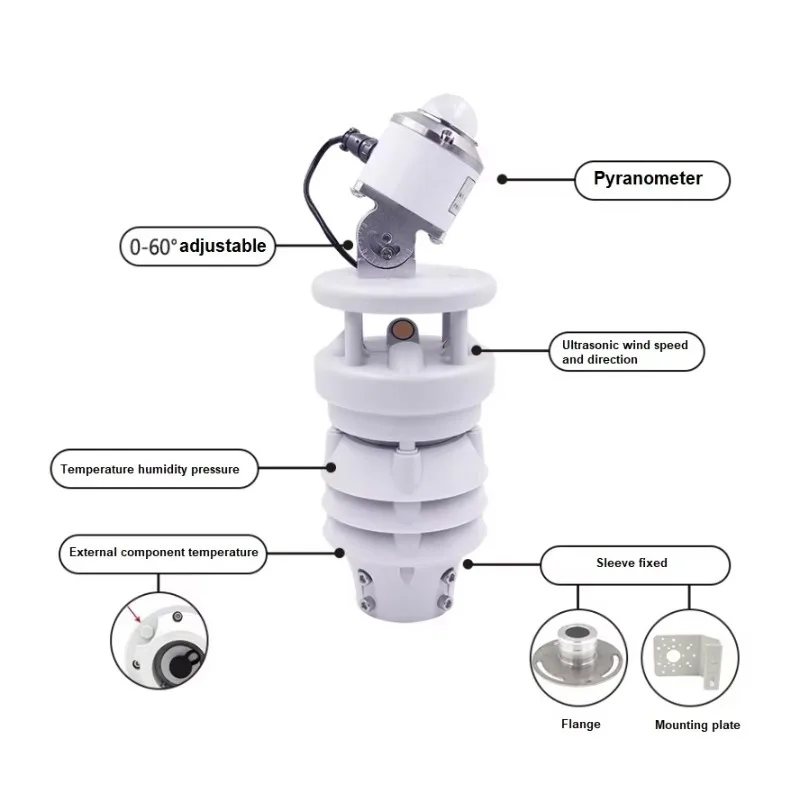 CE RS485 SDI12 Output Automatic Photovoltaic Pyranometer Solar Compact Weather Station For PV Energy System