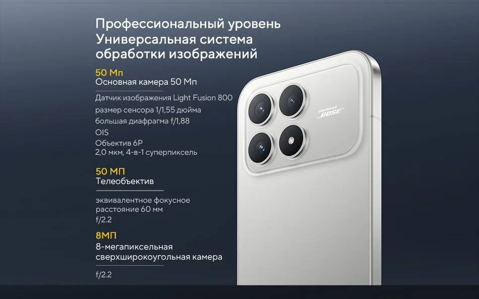 【World Premiere】POCO F8 Pro Global Version Smartphone Snapdragon8 Elite 6.59"120Hz HyperRGB AMOLED Display 6210mAh 100W Change