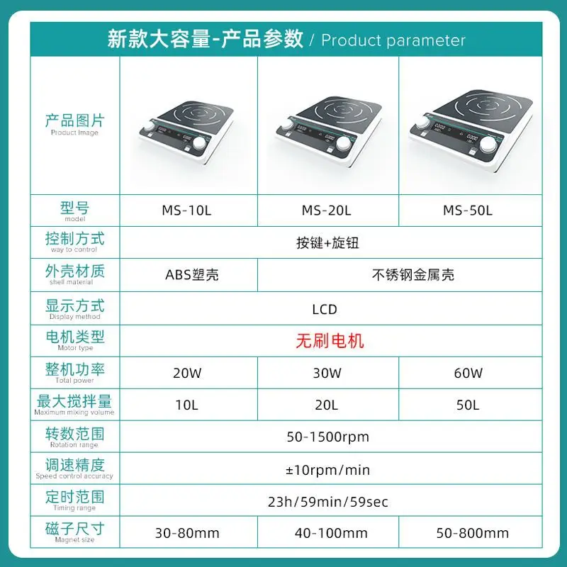 JOANLAB Heated Magnetic Stirrer Laboratory Digital Display Constant Temperature Multi-connection Electromagnetic Electric Stirre