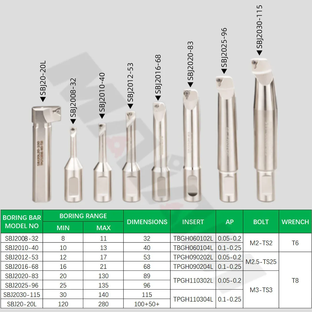 NT30 NT40 NBH2084ボーリングツールスーツファインボーリングヘッドツールホルダー + 8個20ミリメートルボーリングバーボーリング鳴った8-280ミリメートルntボーリング工具セット