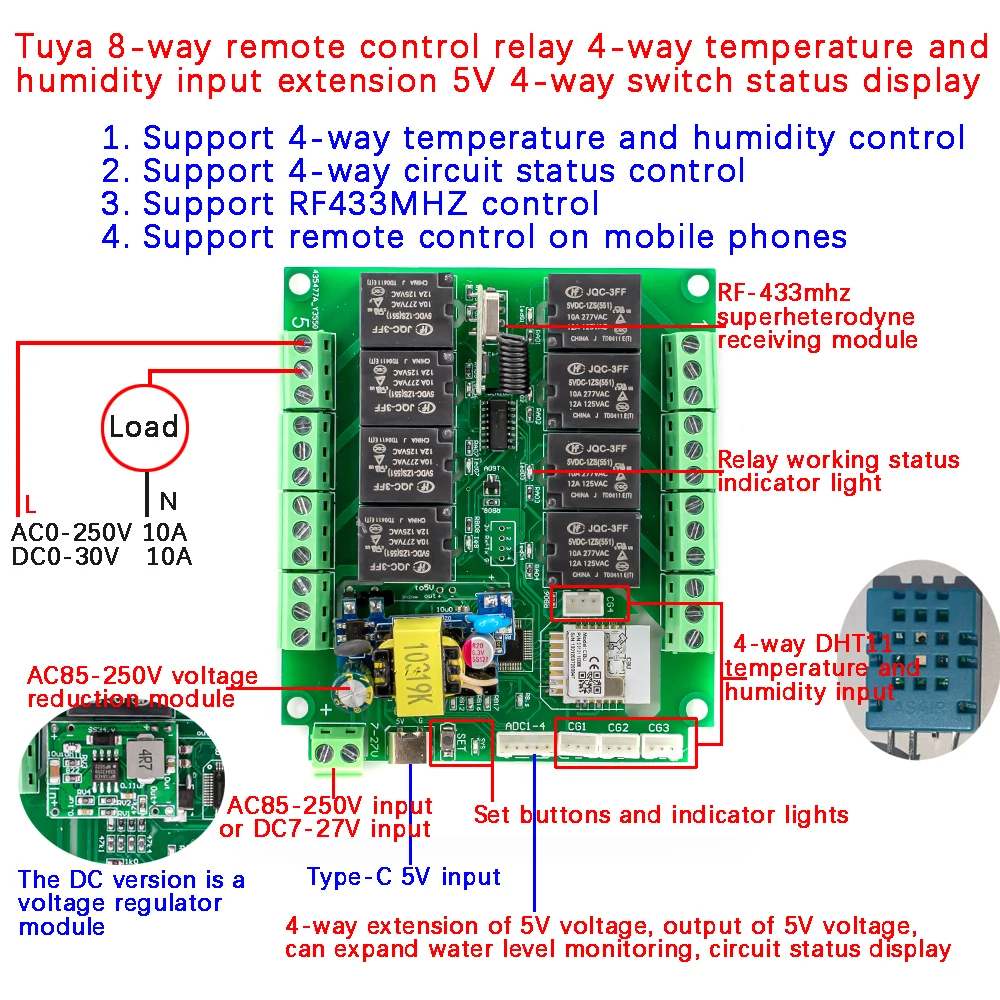 Tuya 8 Channel WiFi/Zigbee Remote Control Relay Support 4 Way Circuit Status Display + 4 Temperature and Humidity Input Control