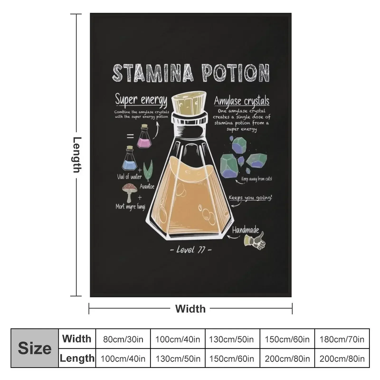 Stamina Potion Recipe Throw Blanket Plaid For Decorative Sofa Softest Comforter Blankets
