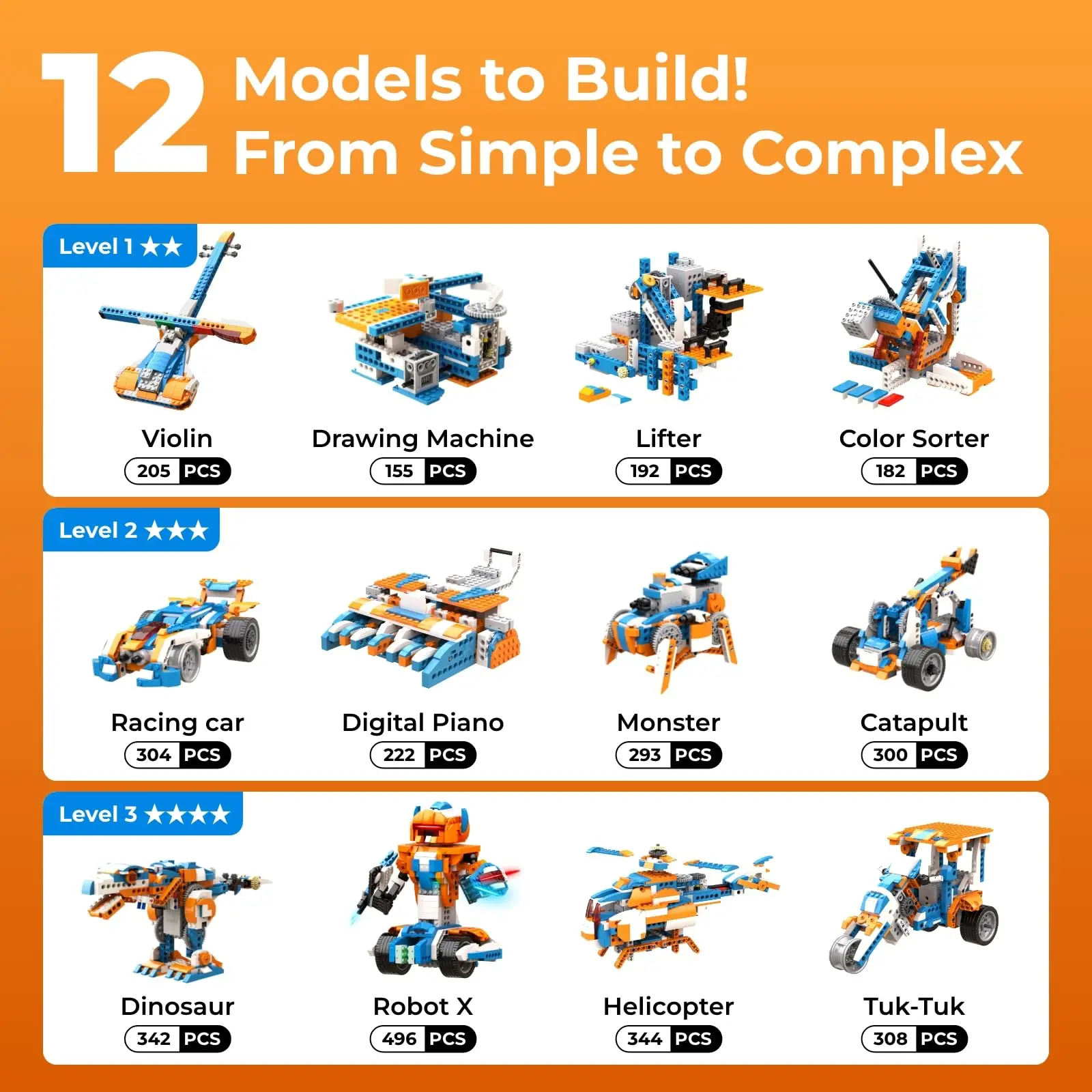 Apitor Robot X Robot Building Kit, 12-in-1 STEM Robotics Coding Set, Educational Birthday Gifts for Kids Ages 8-12