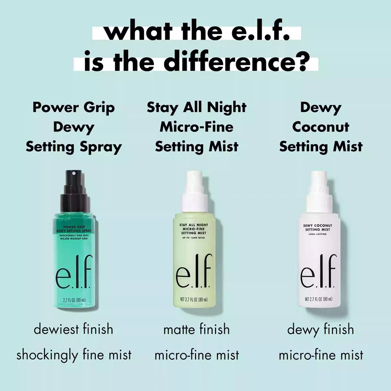 Elf Power Grip Primer Gel-based Moisturizing Facial Base Cream Face Improve Makeup Texture Lip Balm Setting Spray Foundation
