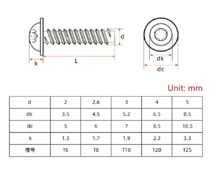 PWB 304 Stainless Steel Pan Head Plus-Blossom Torx with Cushion Self-Tapping Screw Anti-Theft Phone Computer M2-M5 view 2