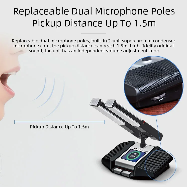 Беспроводной конференц-микрофон RC-8202