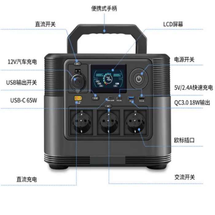 Portable Outdoor Mobile Power Supply Large Capacity Waterproof Fast Charging USB DC LED Display AC Output Plastic