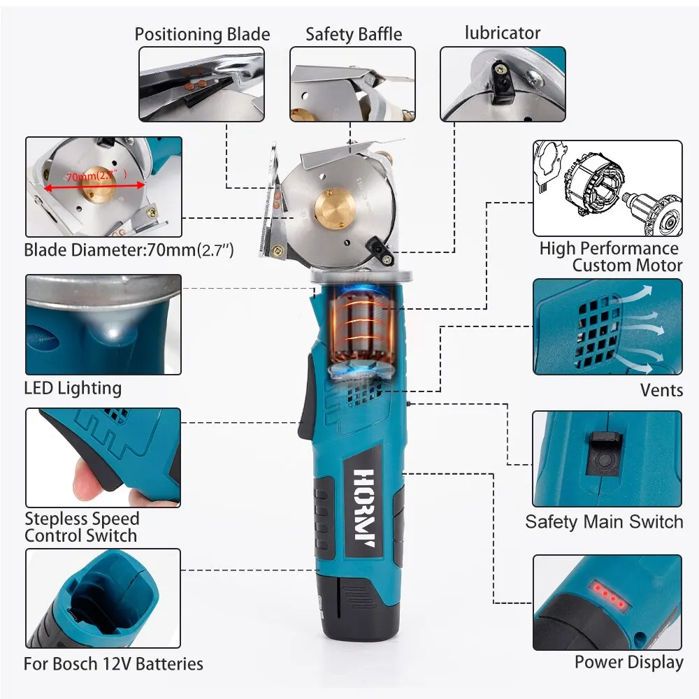 12V Electric Round Scissors Pipe Cutting Machine Cloth Fabric Shear High Speed Cutting Machine Kit DIY For Bosch Battery Tools