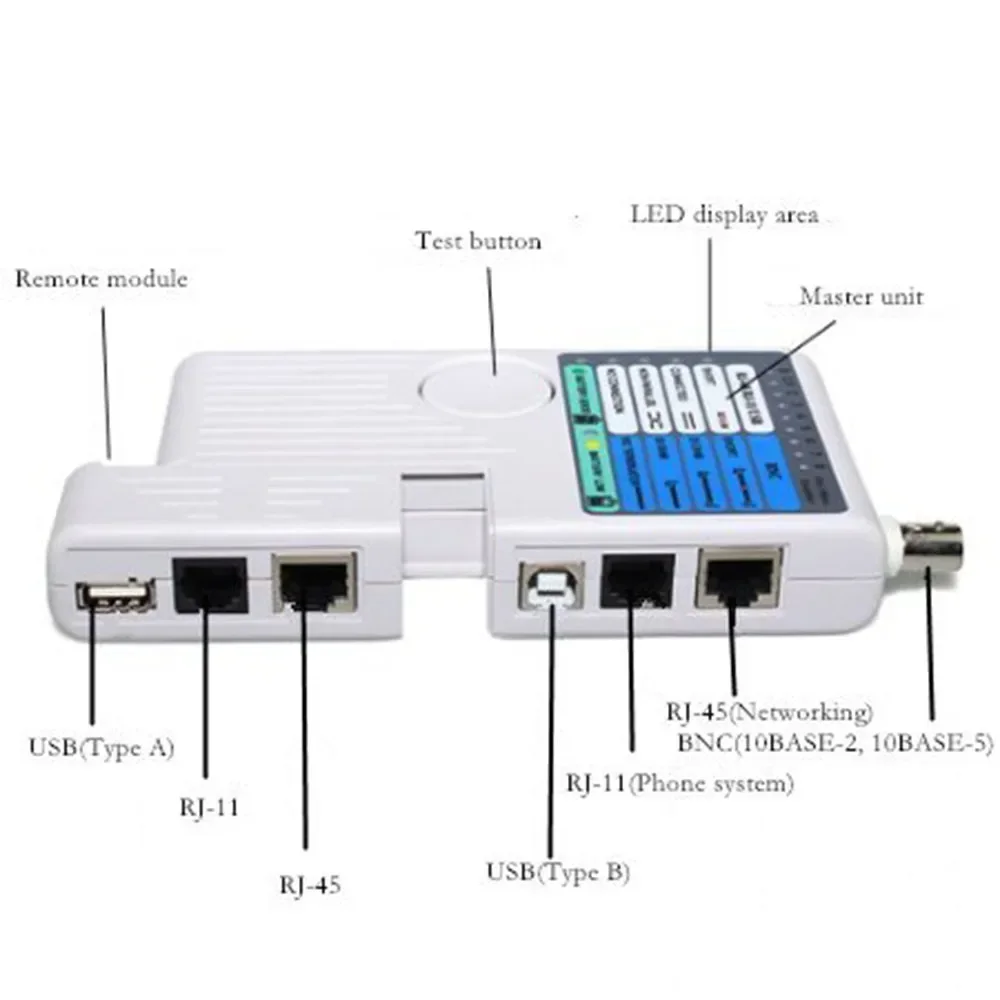 Professional Multi Function 4 In 1 Network Cable Tester RJ45/RJ11/USB/BNC LAN Cable Cat5 Cat6 Wire Tester Networking Tools