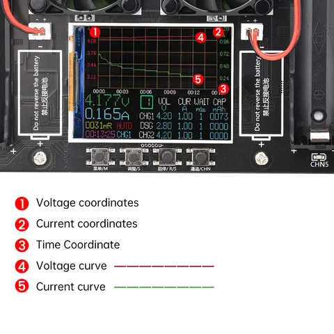 12 best sales 21700 batteritestare - №3
