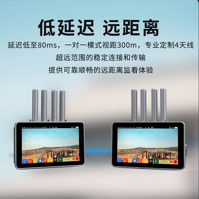 Schermo monitor fotocamera da 5,5 pollici HDMI