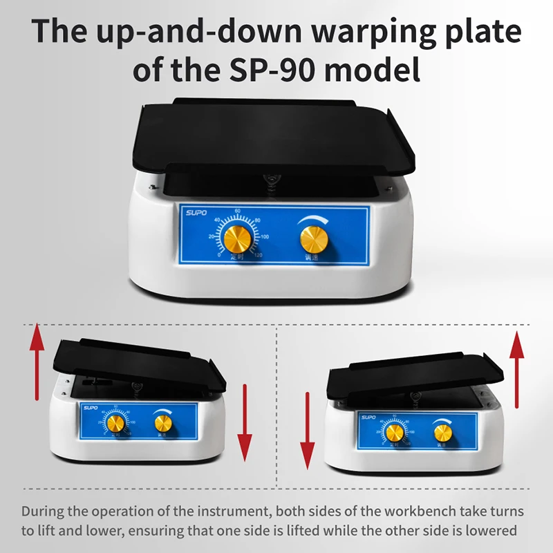 Supo SP-180 Decolorization shaker rotary type oscillator can Speed regulation Mixer blood reagent for medical lab instrument