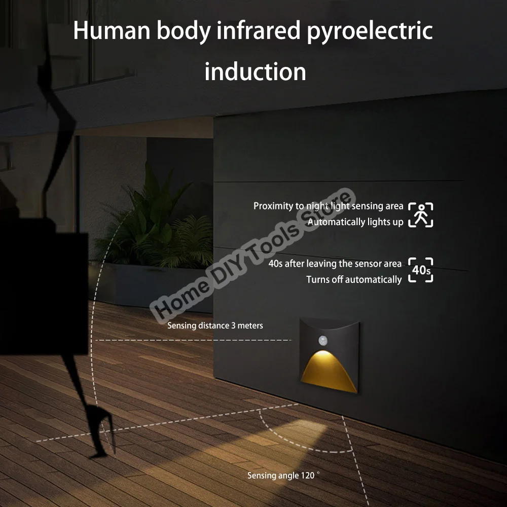 LED Wall Light PIR Motion Detector Sensor Stair Light Infrared Human Body Induction Lamp Recessed Steps Ladder Staircase Bedroom