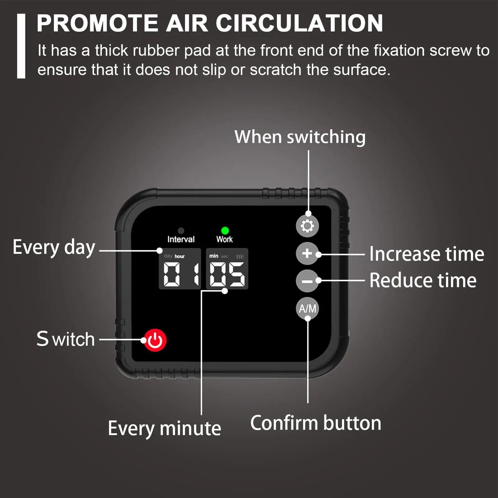 

Вентилятор для теплицы, вращающийся на 360° вытяжной вентилятор для палатки, внутреннее вытяжное оборудование для ванной комнаты, кухни, гаража, теплицы, общежития, навеса, патио