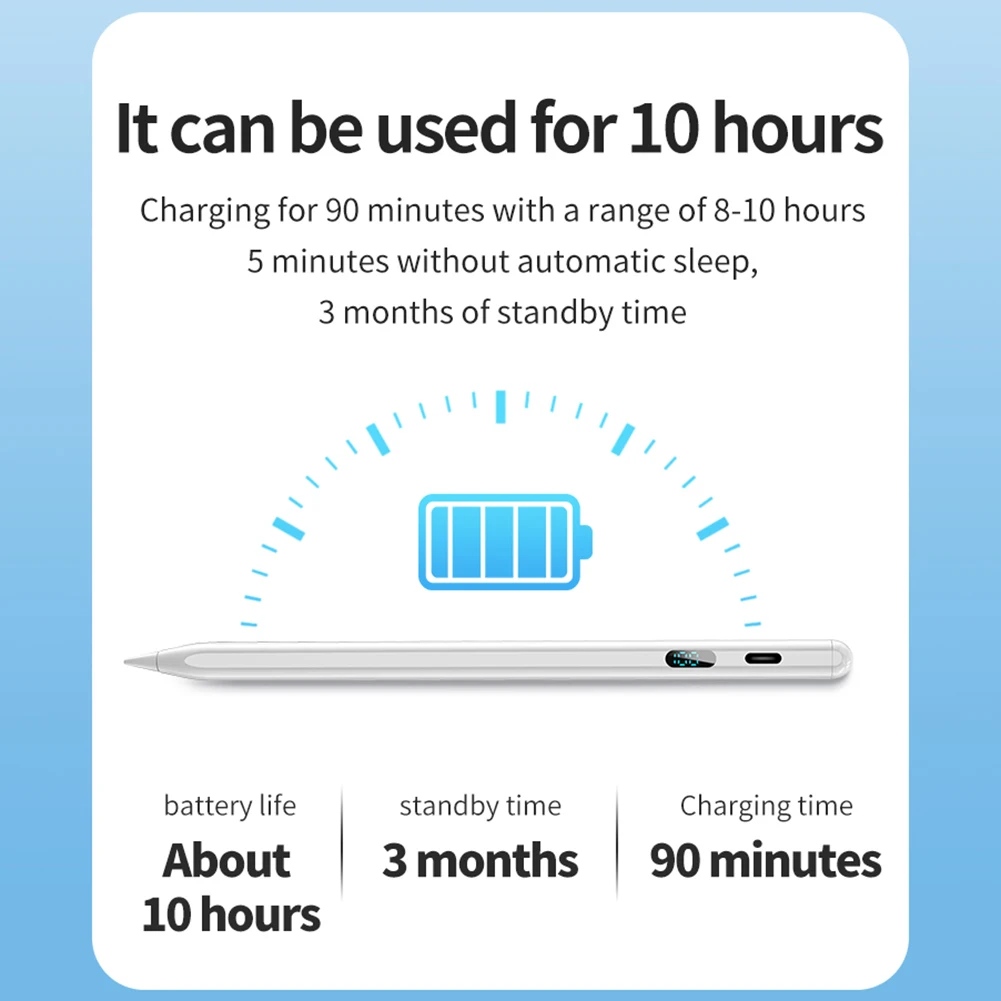 Lápiz óptico con sensibilidad de inclinación para tableta, lápiz táctil 3X de carga más rápida, lápiz activo, pantalla de alimentación para Apple iPad 2018-2024