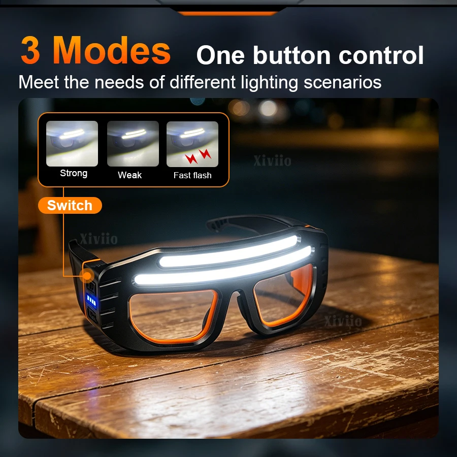 LED Work Goggle Light Rechargeable Headlight Eye Protection Safety Headlamp Waterproof for Repairing Cycling Working Night