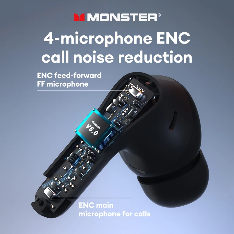 Monster D02 سماعة لاسلكية تعمل بالبلوتوث 6.0 سماعات أذن لعبة الموسيقى وضع مزدوج HD صوت TWS سماعات 28H وقت اللعب AI إلغاء الضوضاء سماعة