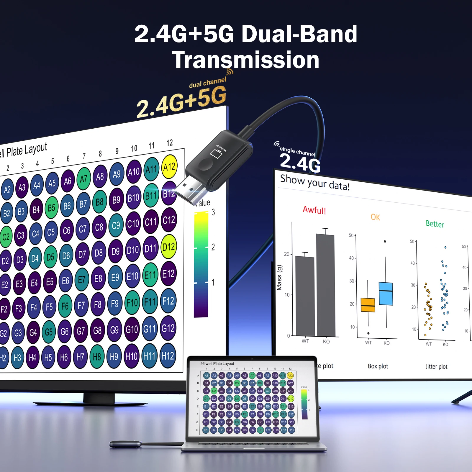 Lemorele 5G 50m طقم جهاز ريسيفر استقبال وإرسال لاسلكي 1080P التوصيل والتشغيل جهاز إرسال واستقبال الفيديو ل HDTV جهاز عرض كاميرا الكمبيوتر الشخصي #3