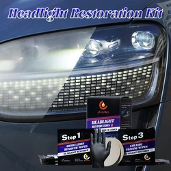 Car Headlight Restoration Kit Oxidization Remover Wipes Headlamp Cleaning Polishing Light Restorer Headlamp Refurbishing Product