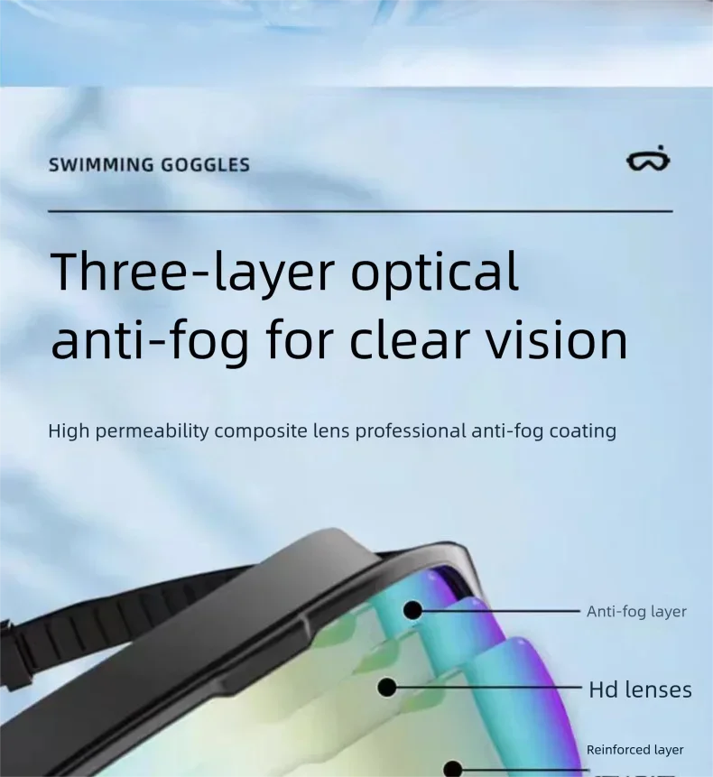 Thumbnail 3 - #52 Trending Swim Eyewear Right Now