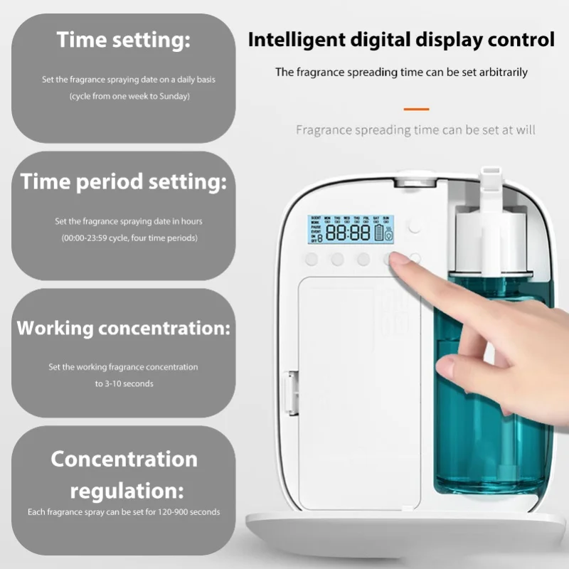 Smart Fragrance Diffuser 150ml Large Capacity Smart Scent Diffuser Ultra Quiet BT Controlled Home Fragrance Machine