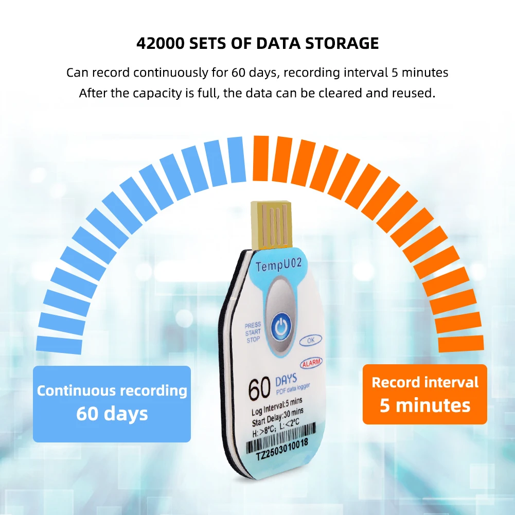 Medicine Logistics Food Temperature Data Loggers Temperature Data Logger Temperature Data Data Logger Logger PVC Easy To Operate