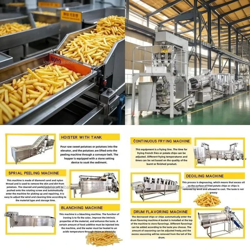 New Full Set French Fries Making Machine-Commercial Fruit & Vegetables Production Line High Productivity CE Certified