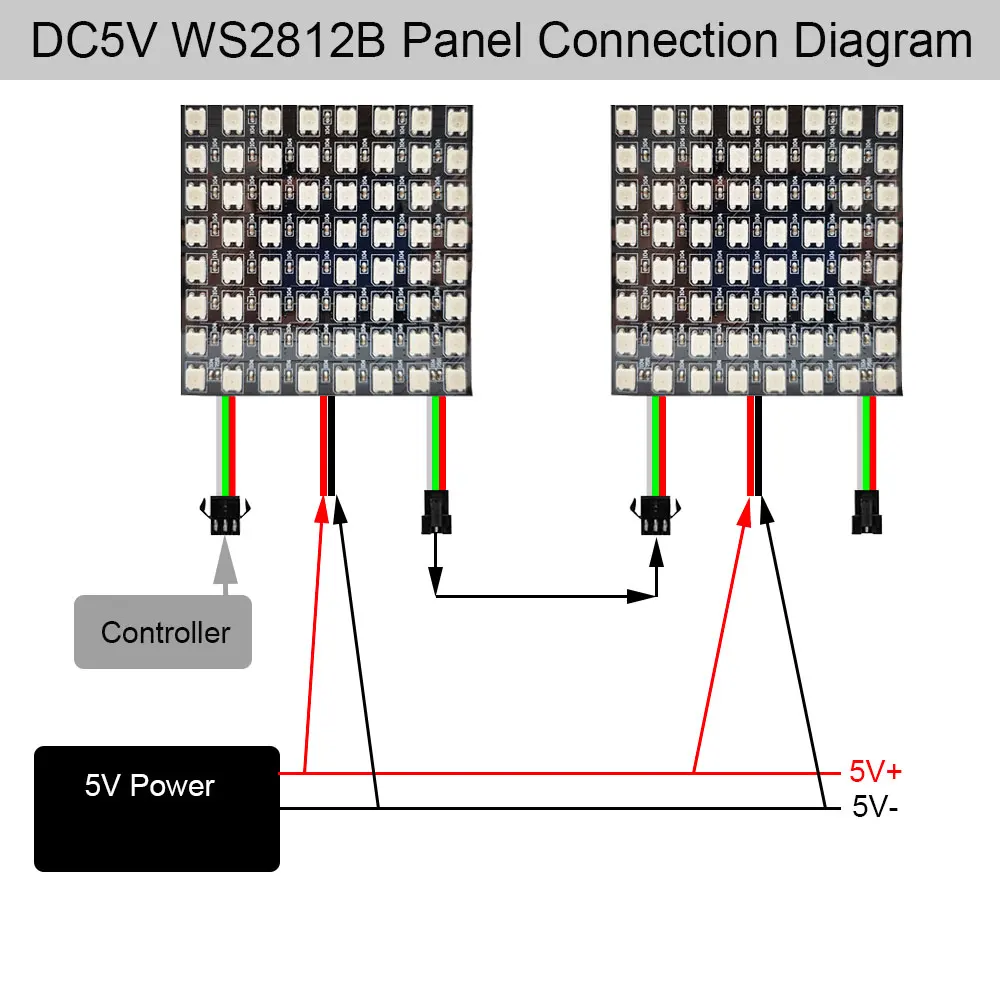 Panneau Lumineux Adressable, DC5V WS2812B 8X8 8X32 16X16, WS2812 IC LED RGB Pixel Digital Flexible Tech Matrix Screen