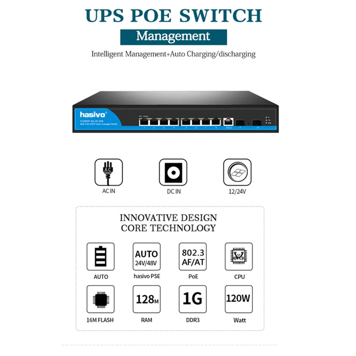 8 Port PoE Managed UPS Switch with 2 Gigabit SFP Charging Discharging PoE Switch 24V/48V Solar Panel Input
