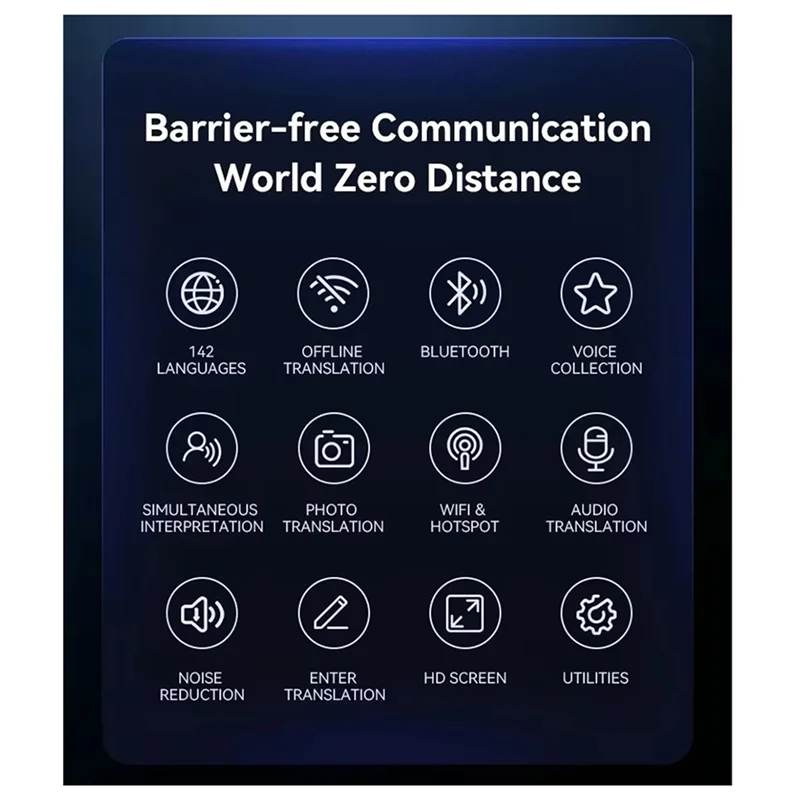 

Ingenious-M50 AI Voice Real Time Translator Machine 142 Multi Online Languages Voice-Record 3.97 Inch Portable Offline Tradutor