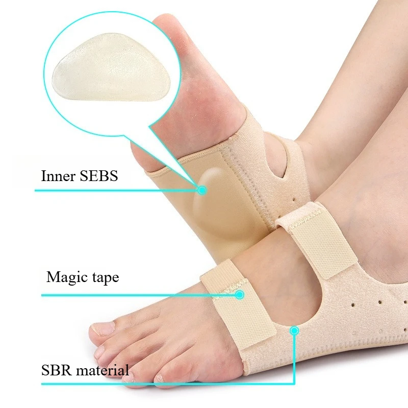 1 Pair Heel Cushion Gel Cups for Heel Pain Plantar Fasciitis Pads Great for Aching Feet Tendinitis Cracked Repair