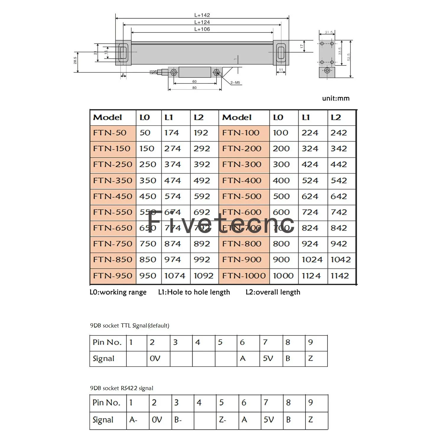Imagem -06 - Escala Linear Codificador Linear 450 500 550 600 650 700 750 800 850 mm Viagem Fit Sino Easson Leitura Digital Dro Máquinas de Torno 5um