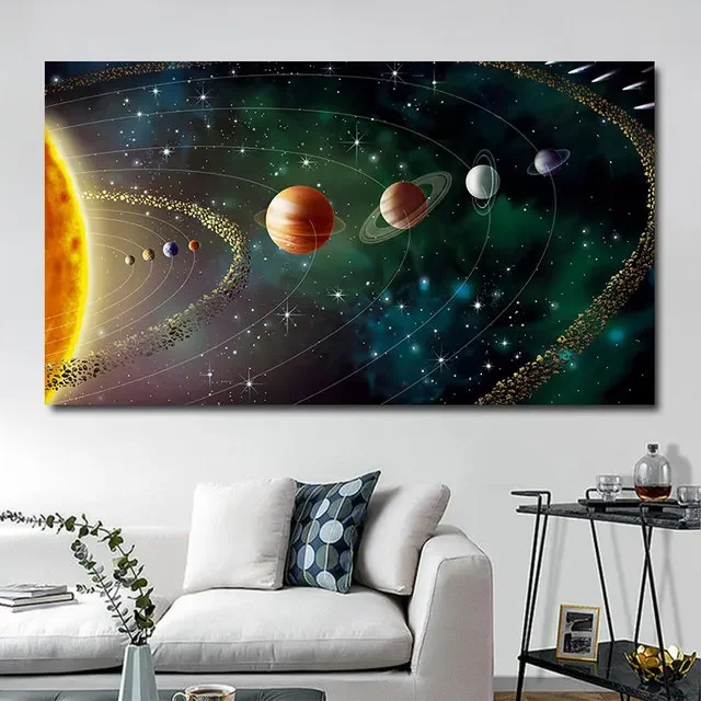 Solar System Planet Nebula Space Universe Science Education Poster Canvas Painting Wall Art Pictures School Home Decor